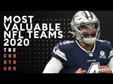 The NFL's Most Valuable Teams 2020, The Countdown